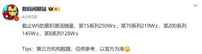 登顶国内市场第一激活量也是遥遥领先！J9国际网站友商纷纷让位！小米手机(图2)