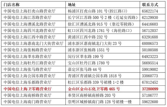 16！去了100%中奖→j9国际站抽iPhone(图2)